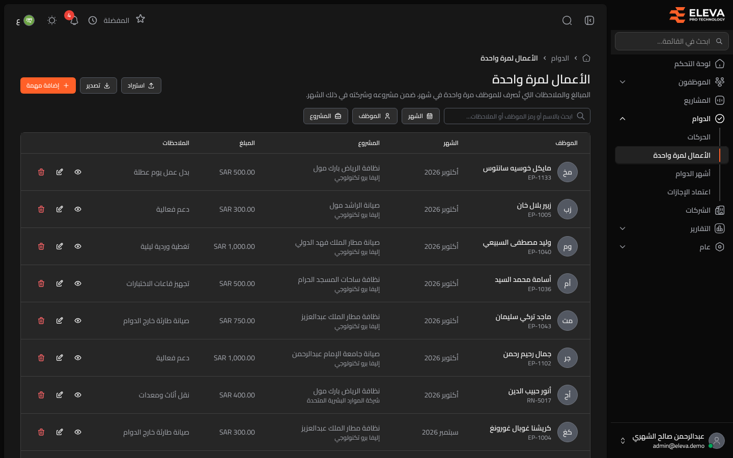 الأعمال لمرة واحدة