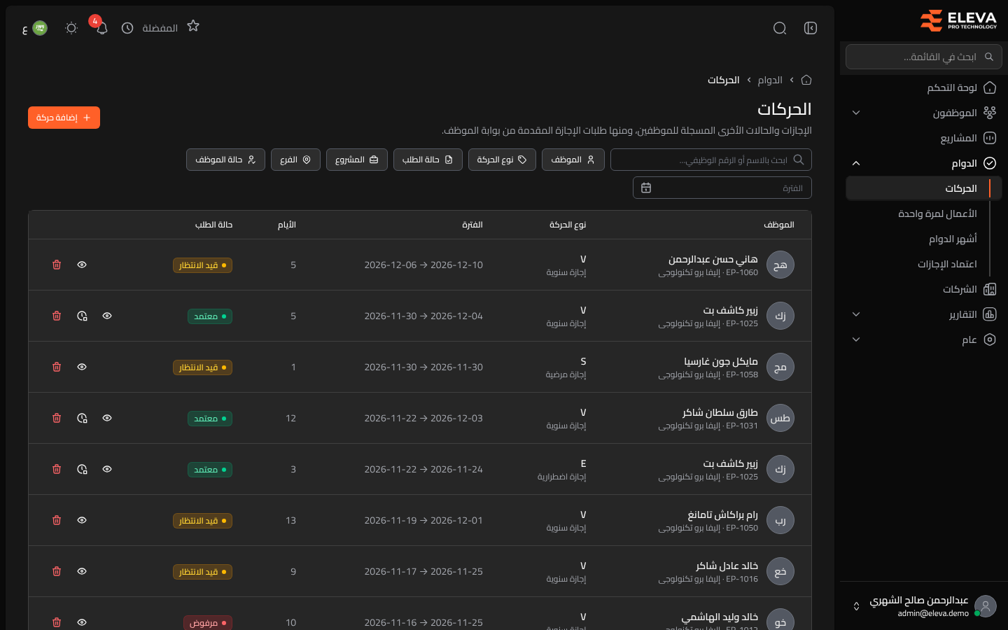 الحركات