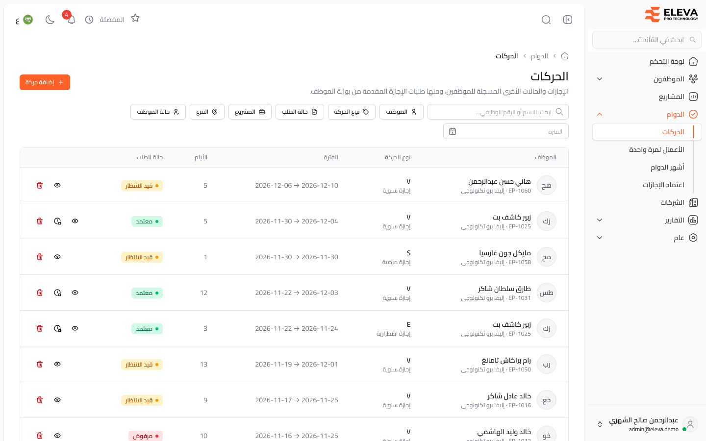 الحركات