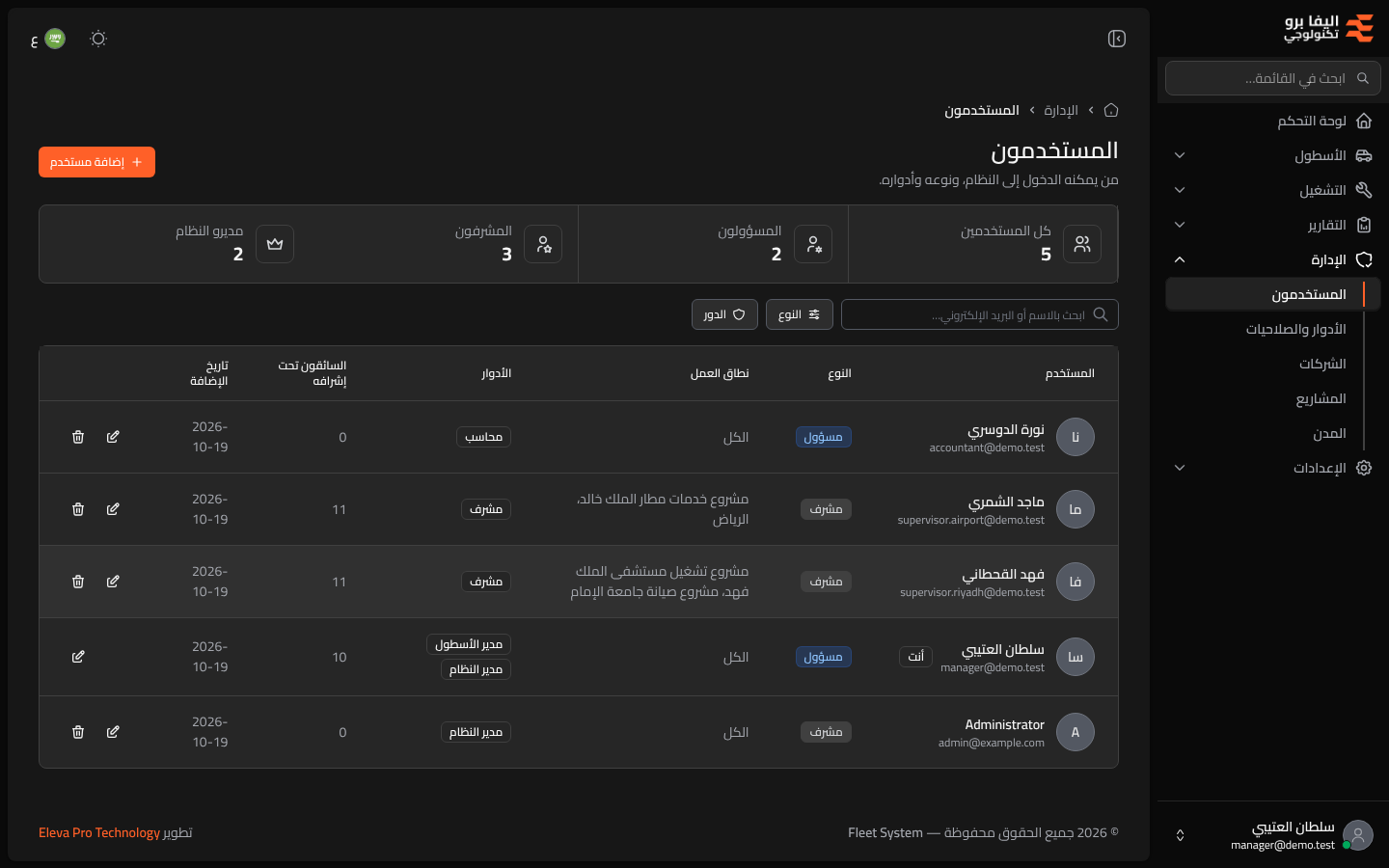المستخدمون