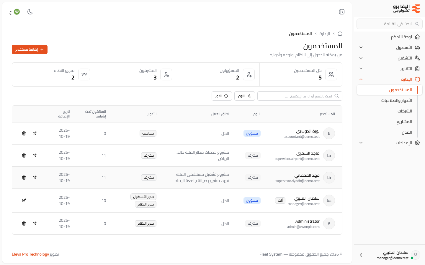 المستخدمون