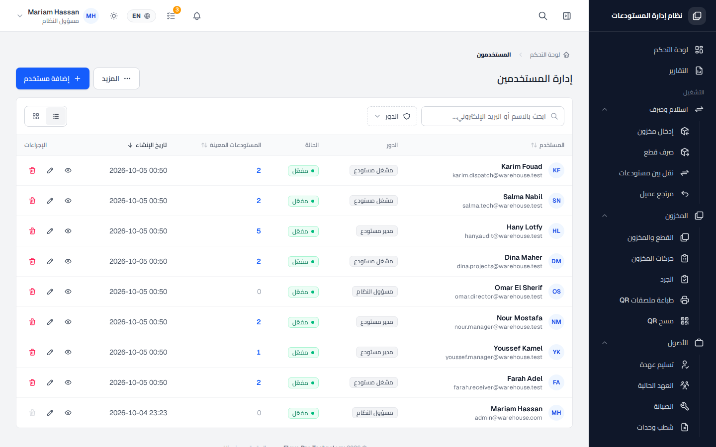 المستخدمون