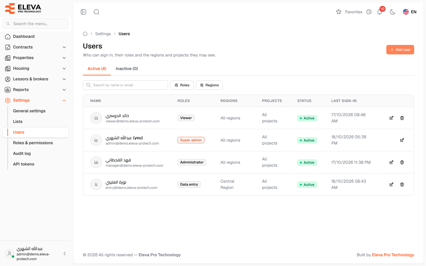 Users