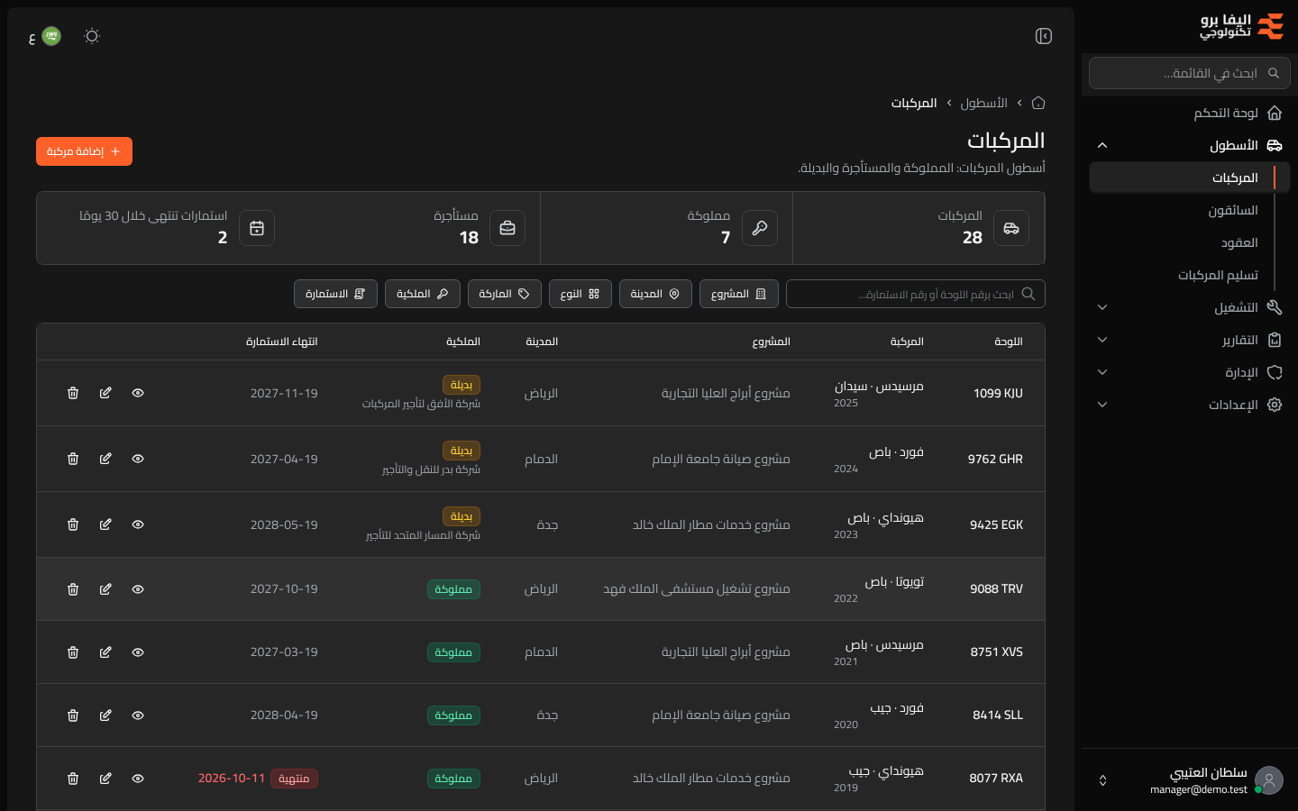 المركبات