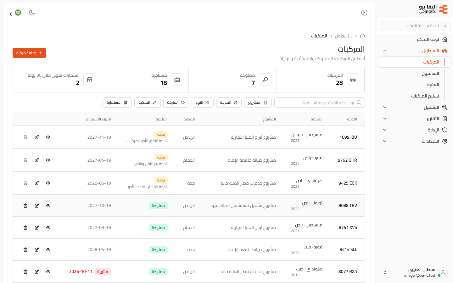 المركبات